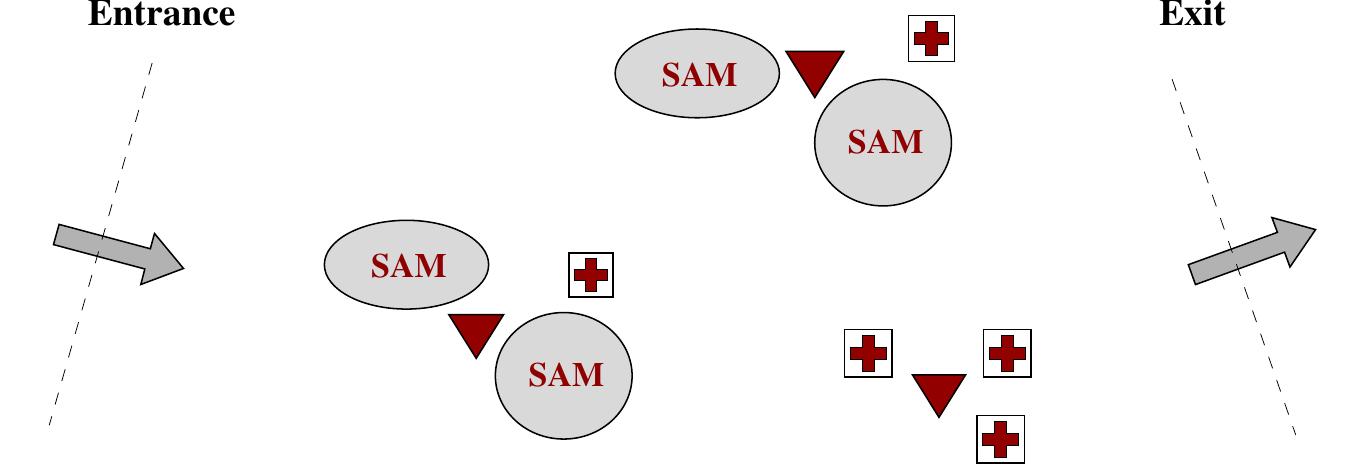 An example of a target scene, including three targets (red