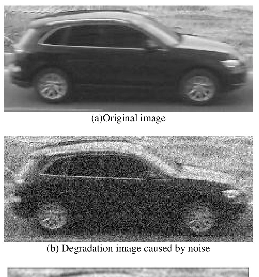 (PDF) Analysis and Comparison of Image Restoration Methods