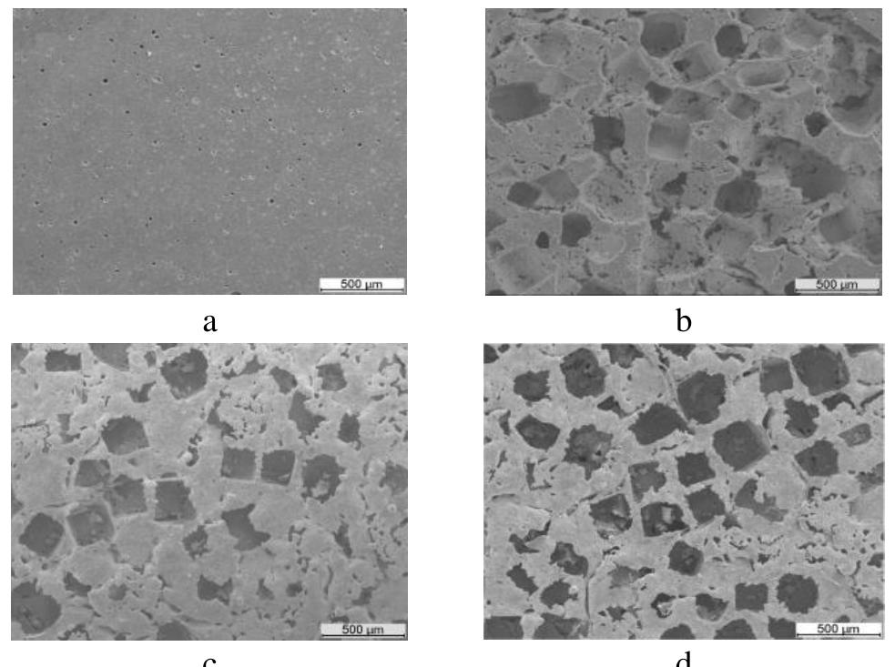 (PDF) Porous Bioglass Scaffold for Orthopedics Applications