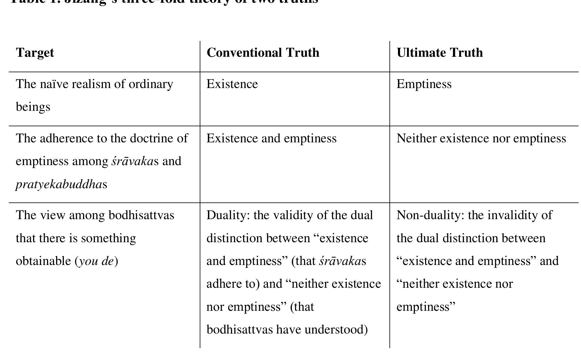 would become a conventional truth for other audiences. It becomes apparent then that 