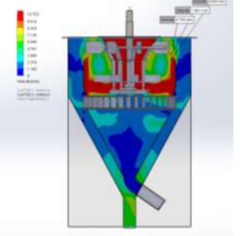 (PDF) Investigation into Effect of Rotor RPM on Degree of Separation in ...