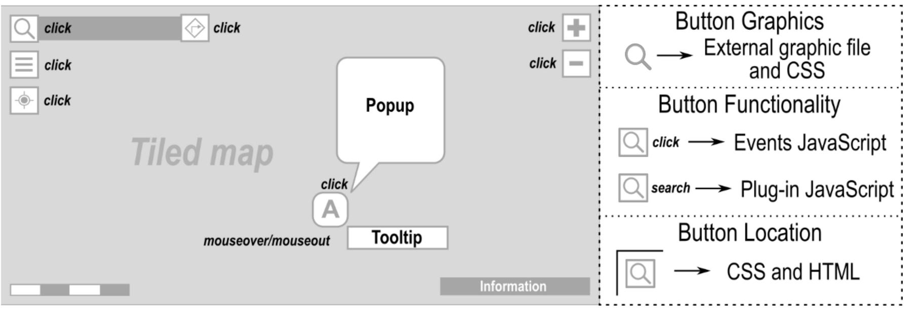 (PDF) Web Map Effectiveness in the Responsive Context of the Graphical ...