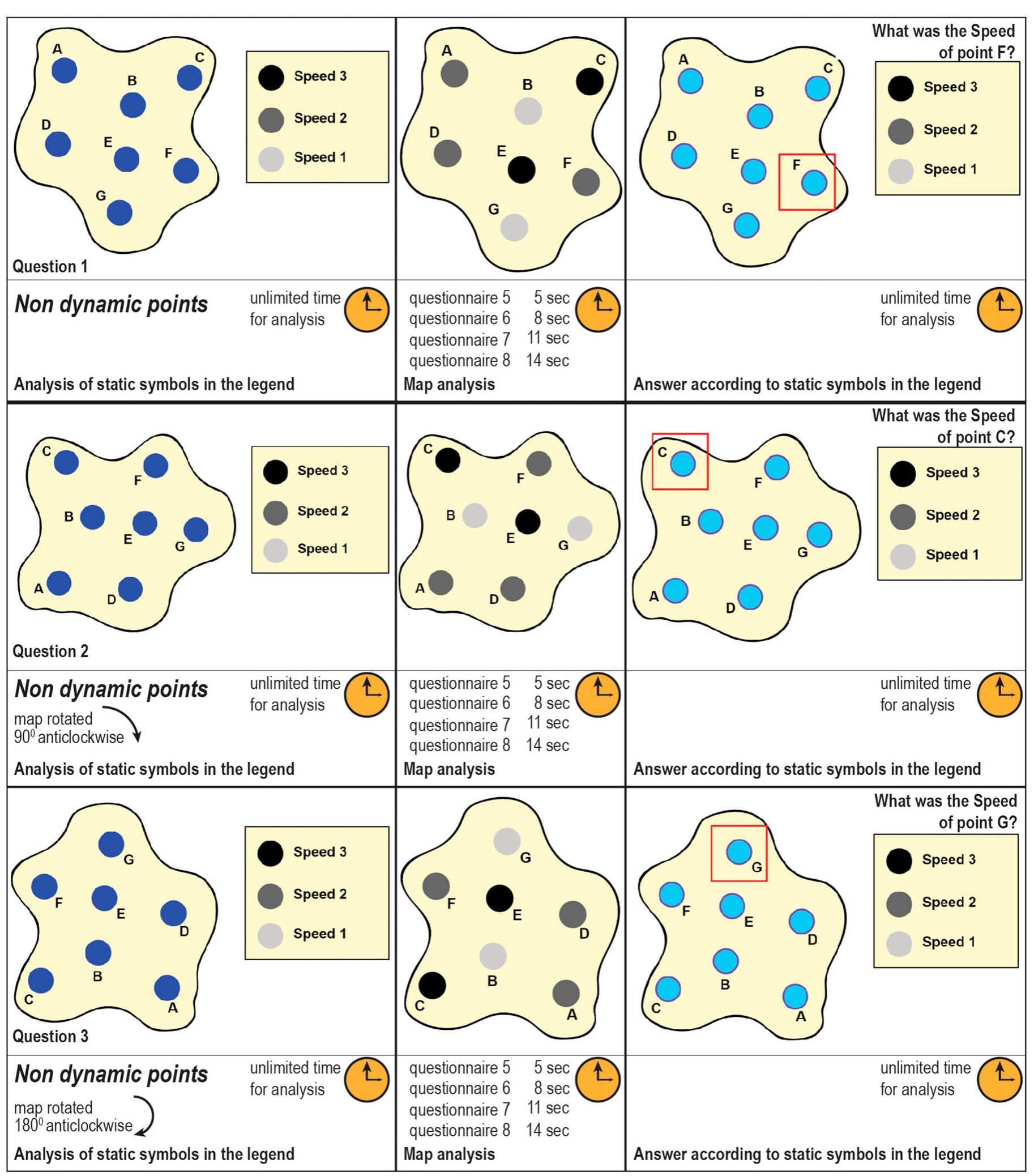 (PDF) Effectiveness of Dynamic Point Symbols in Quantitative Mapping