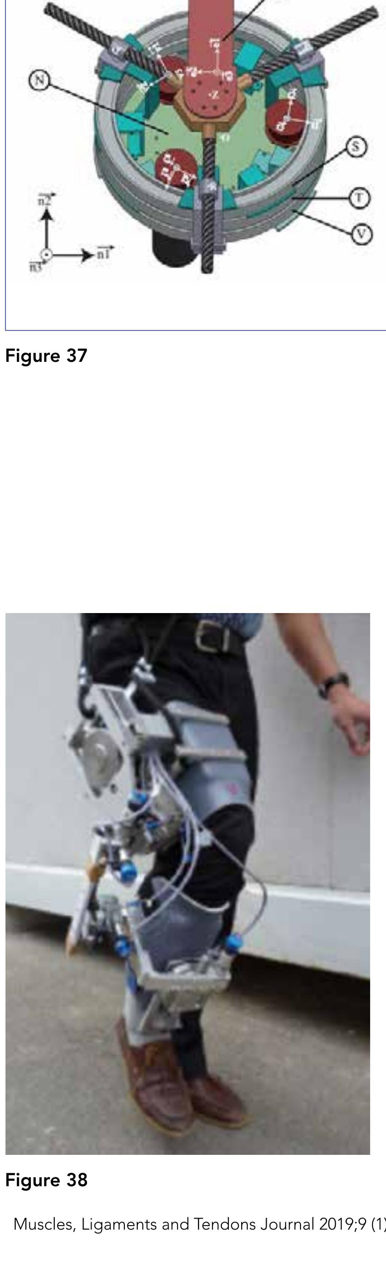 Figure 31 - The use of robotics devices in knee