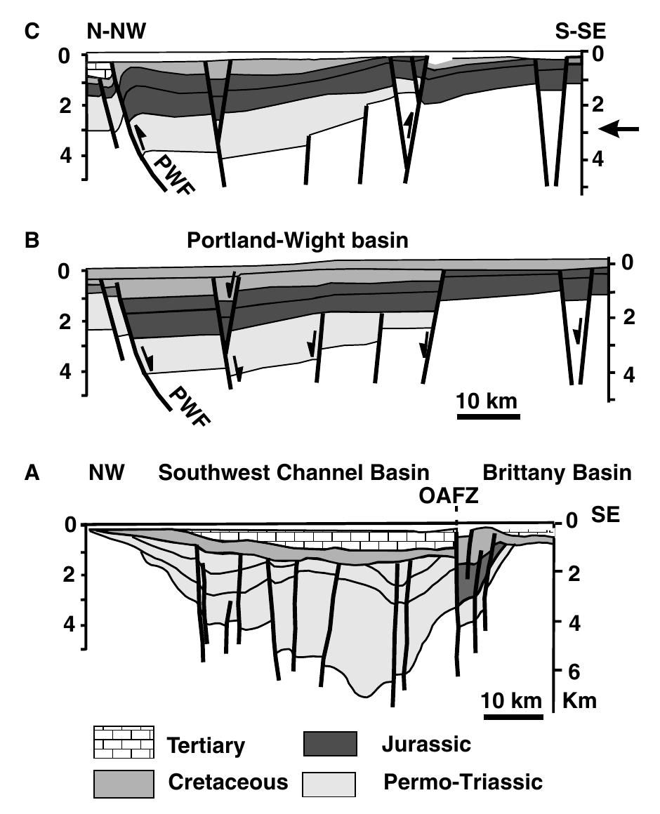 Figure 4 - from The structural evolution of the English