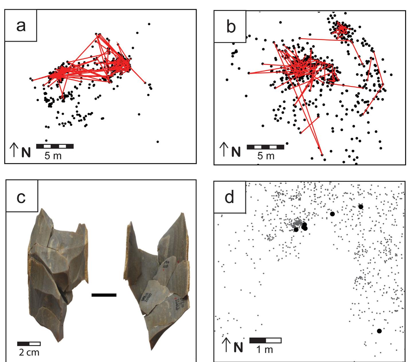 Lithic Analysis Examples (PDF) Domestic spaces as crucibles of Paleolithic culture: An ...