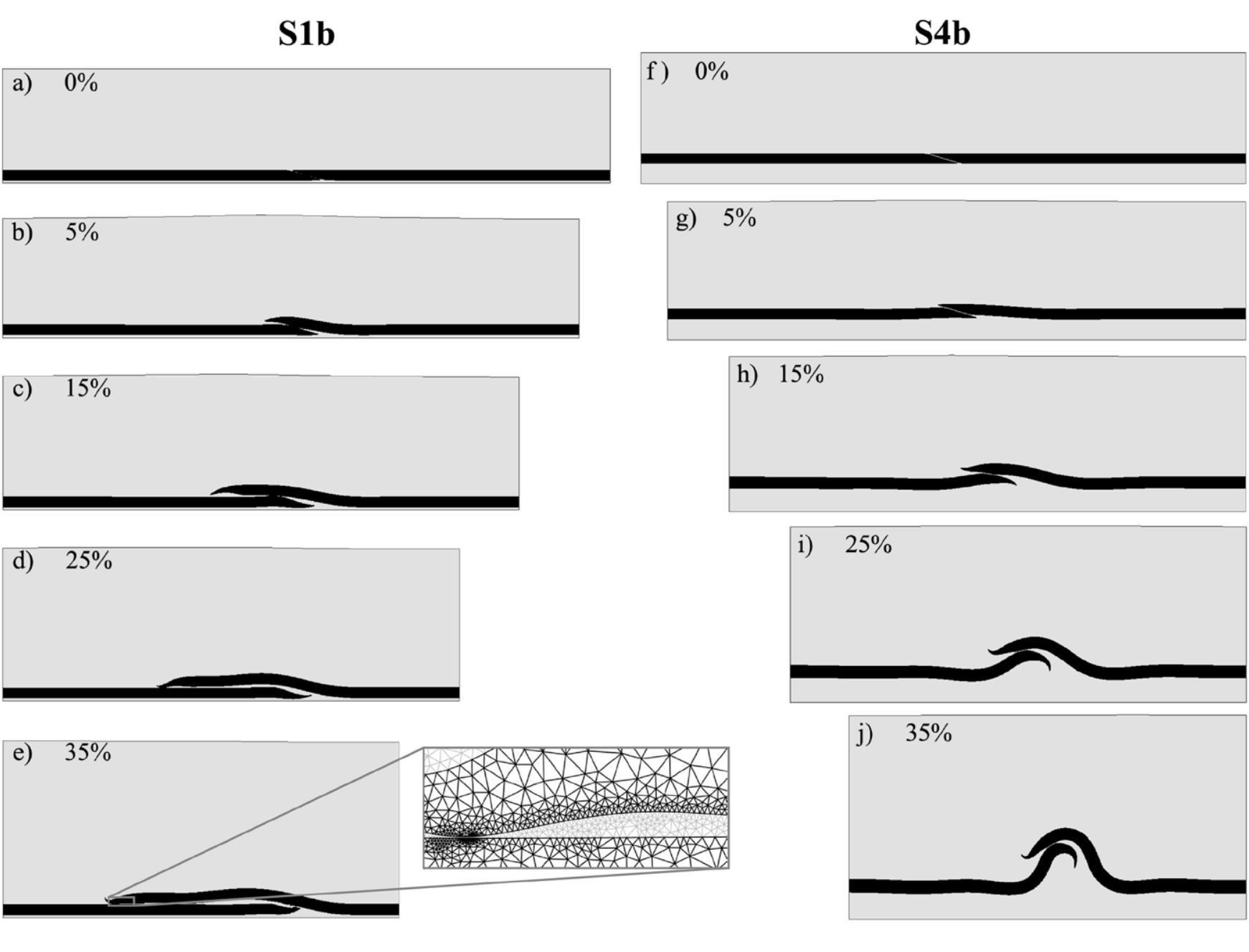 (PDF) Structural Geology , Tectonics and Geodynamics