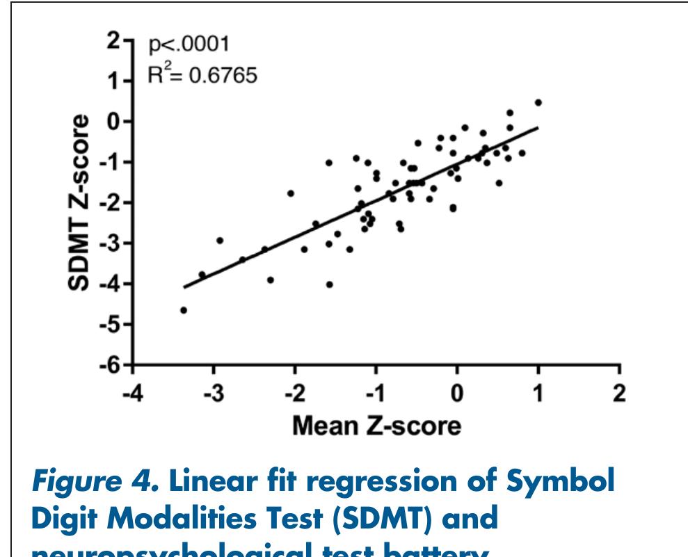 Msnq Questionnaire.pdf (PDF) Reliability and Validity of a Danish Version of the Multiple ...