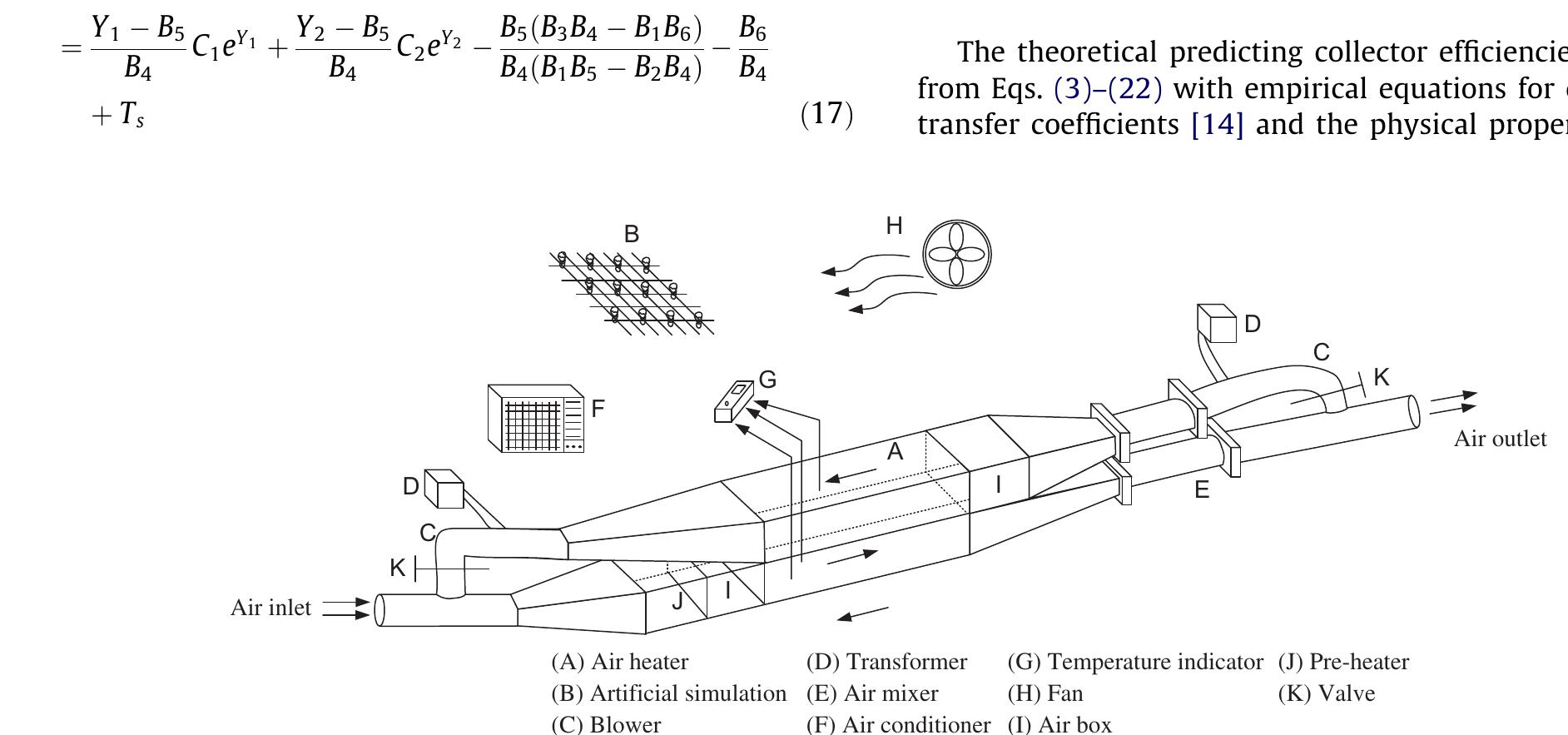 (PDF) Performance improvement of a double-pass solar air heater with ...