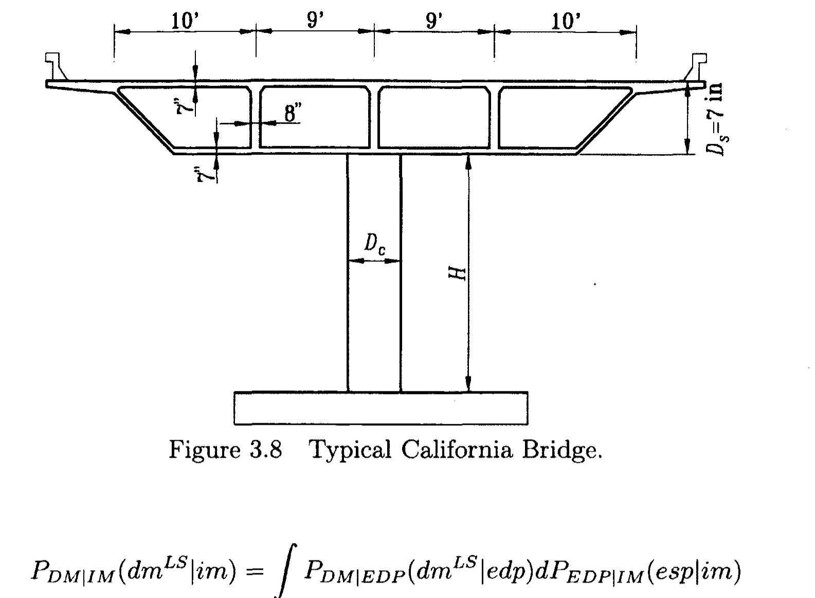 (PDF) Seismic risk assessment of bridges in Quebec using fragility curves