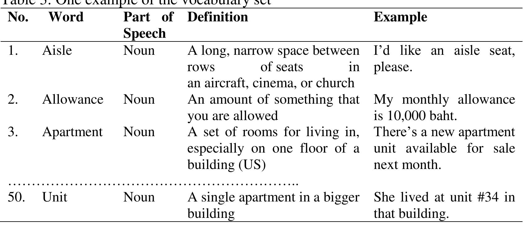 appears on the projector too. Teachers shuffle the questions among students to 