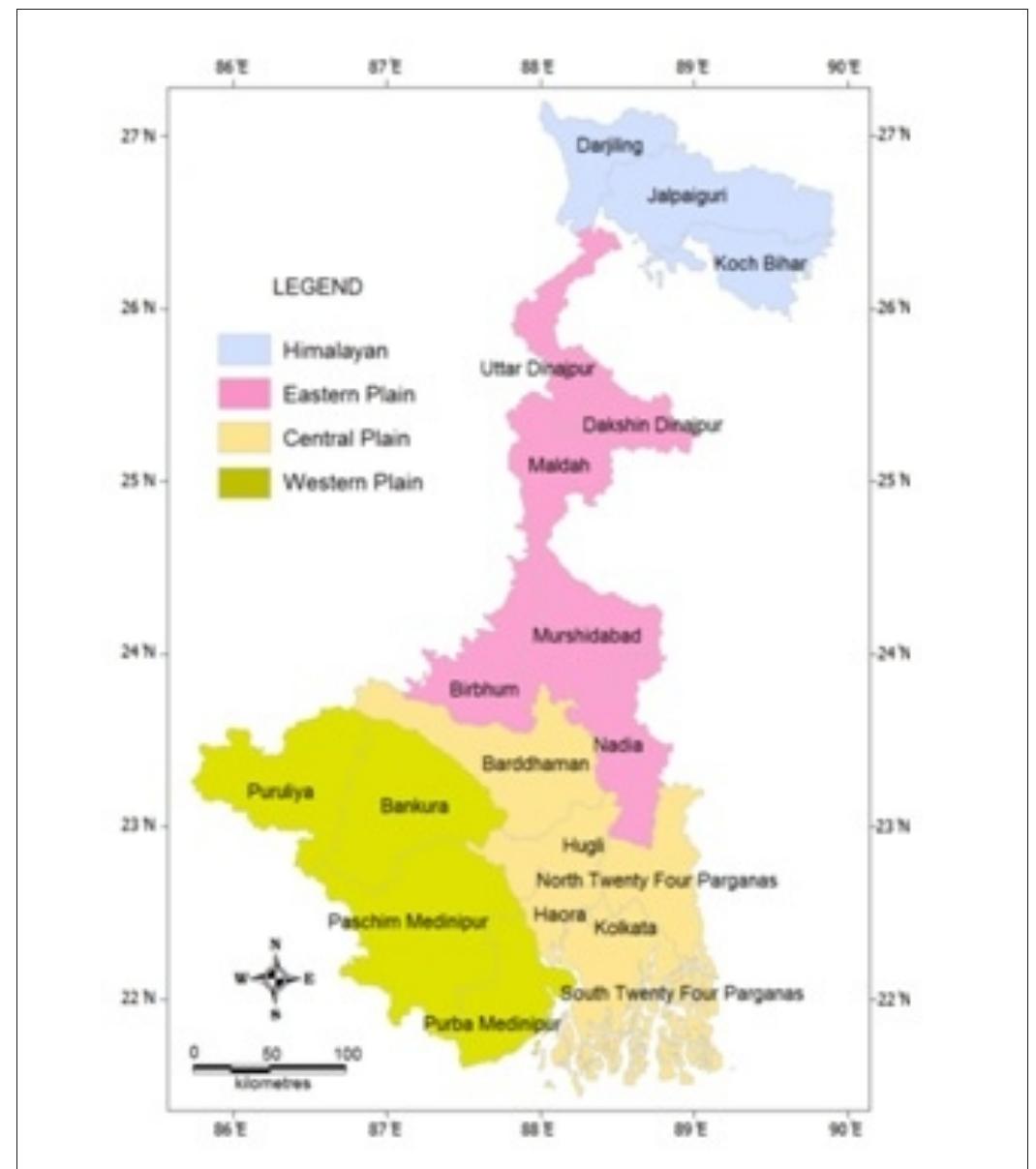 natural-divisions-of-west-bengal-as-per-the-national-sample