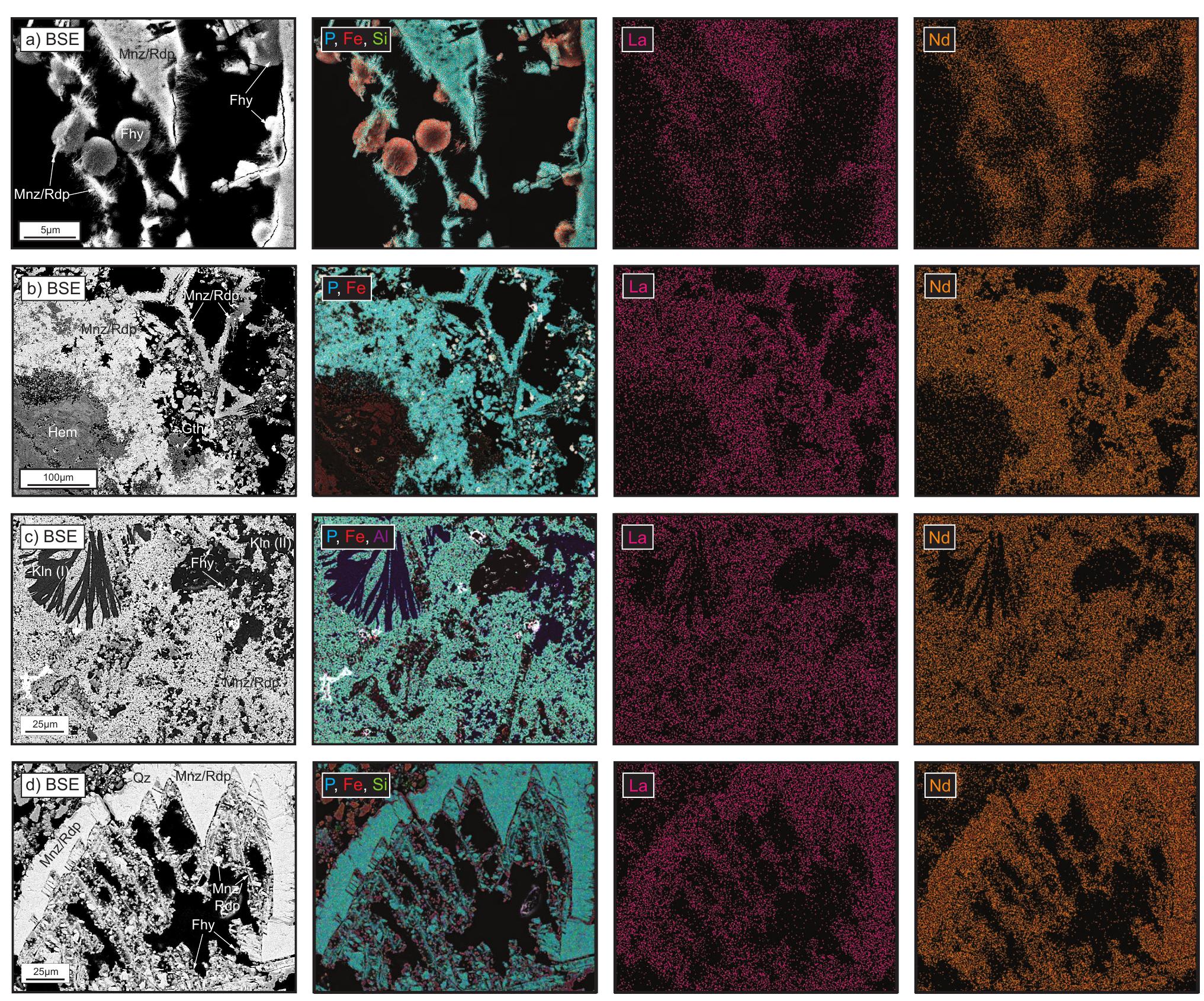 Acicular Texture Figure 7 - from Supergenetic Precipitation of Monazite,