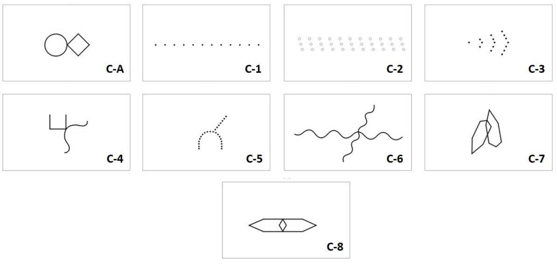Figure 2 - from Exploring Convolutional Neural Networks