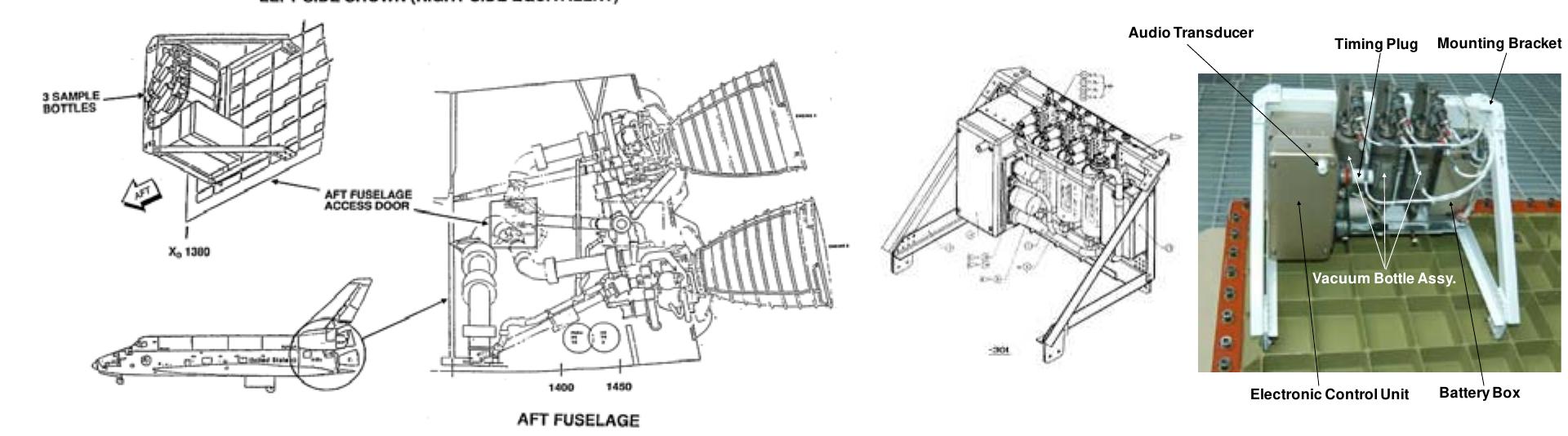 (PDF) Lessons Learned from the Design, Certification, and Operation of ...
