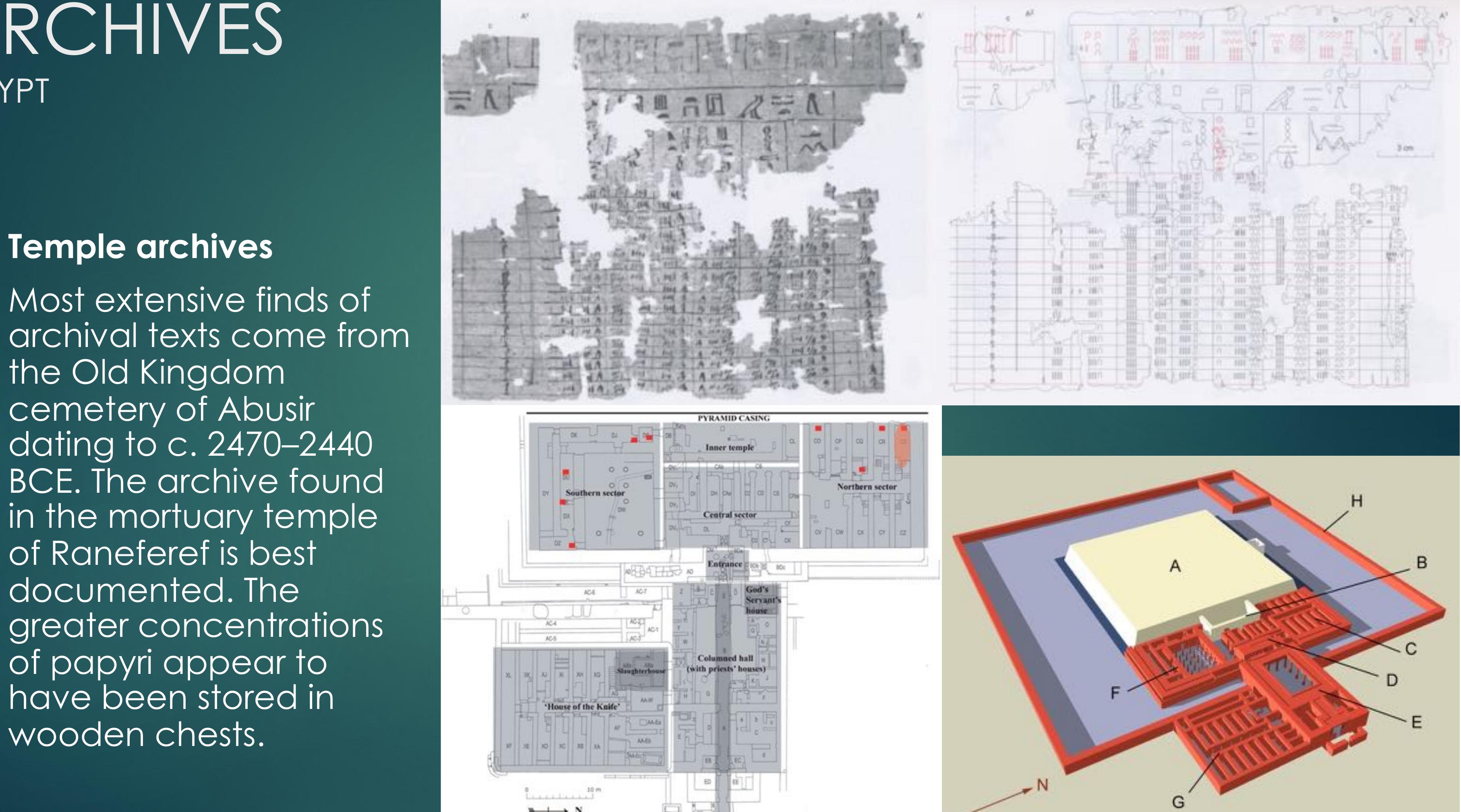 (PDF) Origins of Writing – Temples, Palaces, and Private Houses: The ...