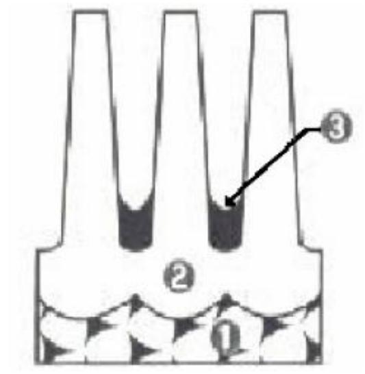 (PDF) New Trends in Anodizing and Electrolytic Coloring of Metals