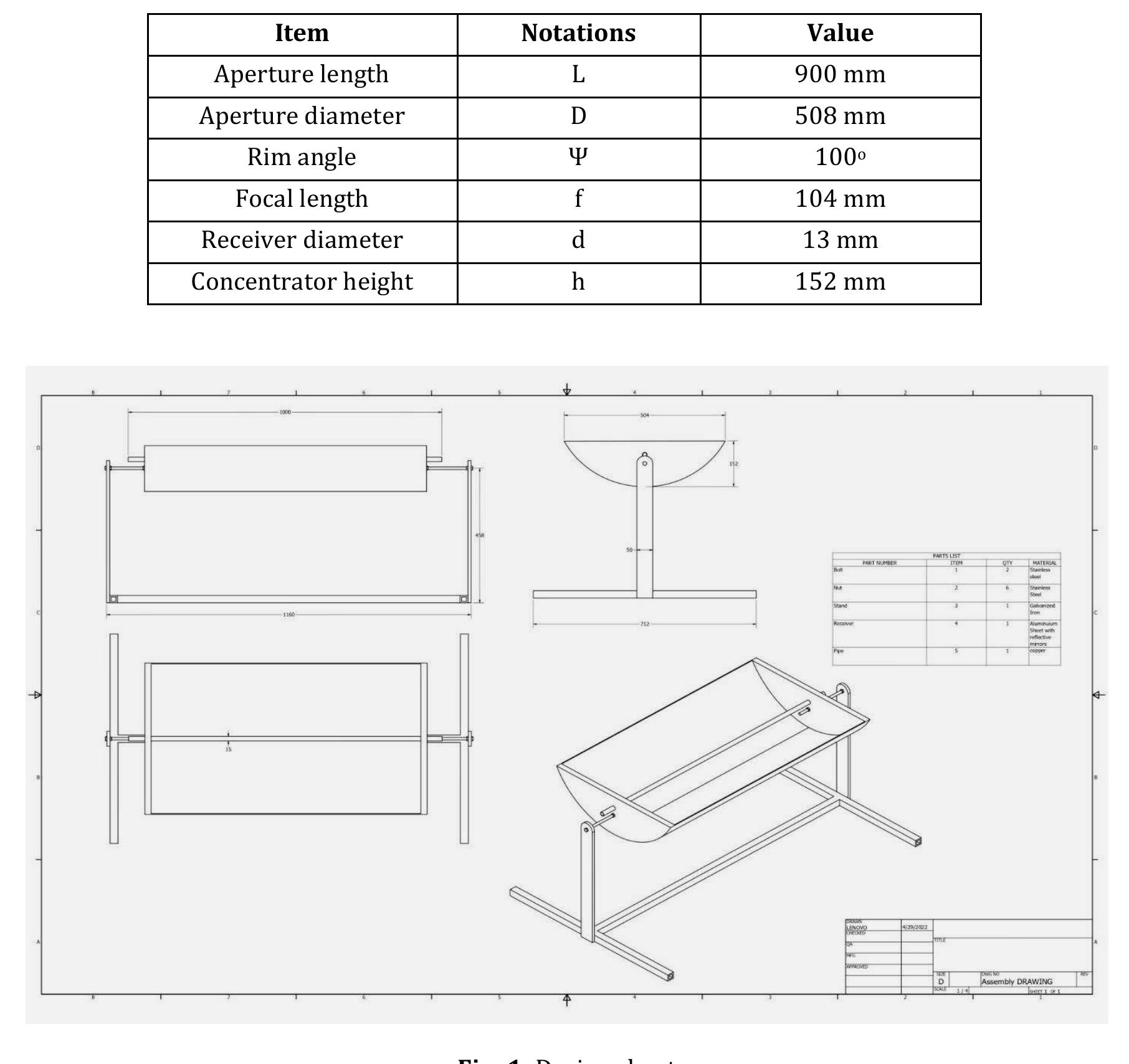 (PDF) DESIGN OF SOLAR PARABOLIC TROUGH WATER HEATER