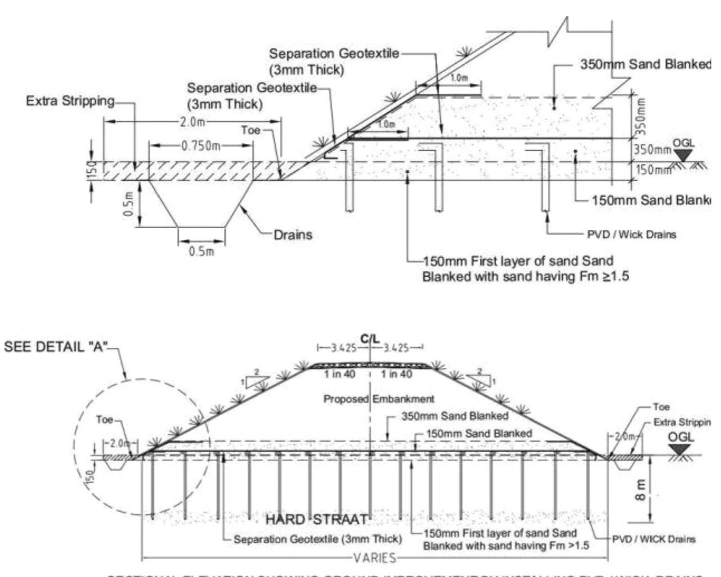 (PDF) A Field Investigation to Improve Soft Soils Using Prefabricated ...