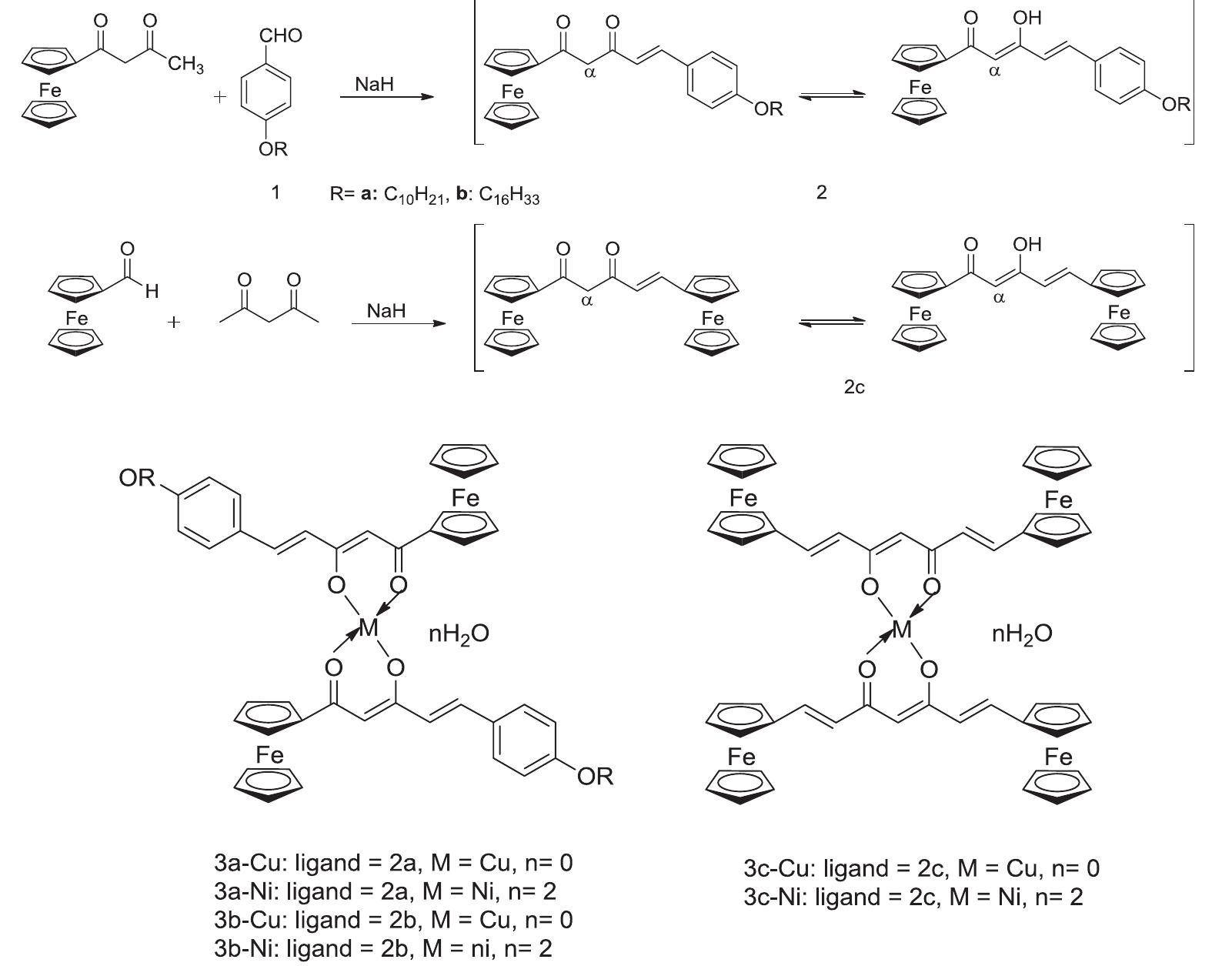 The synthetic pathways of fc-based compounds [53]. haiying