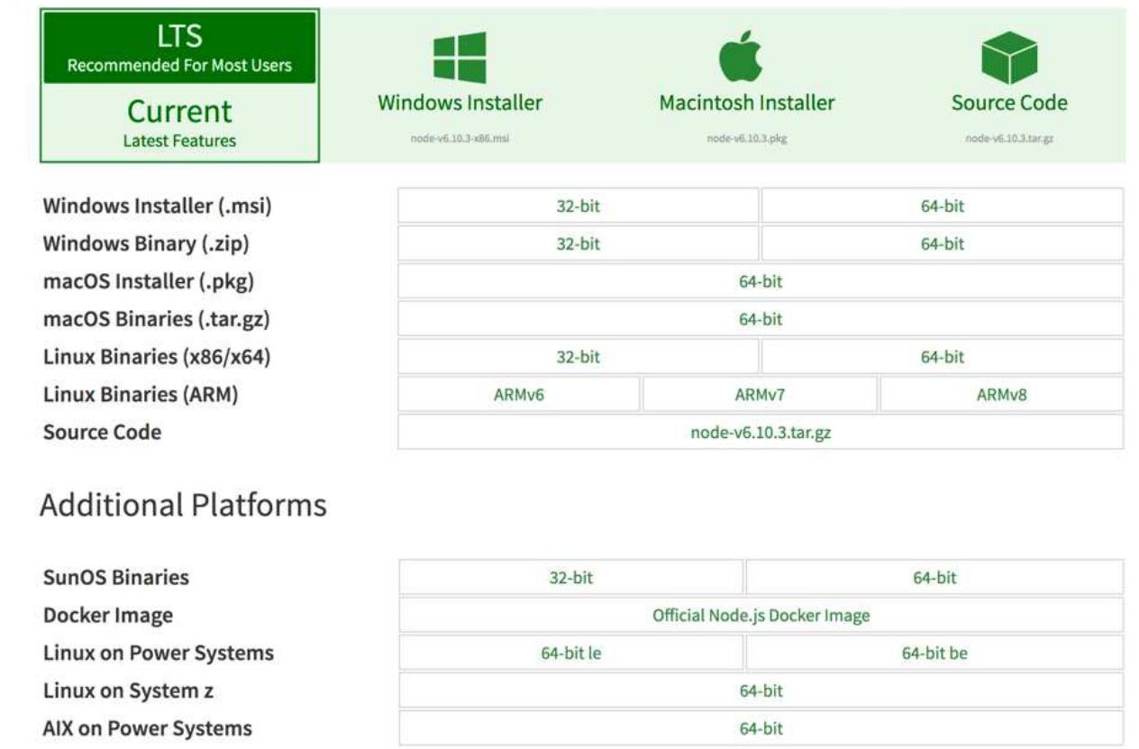 (PDF) Mean Stack Web Development