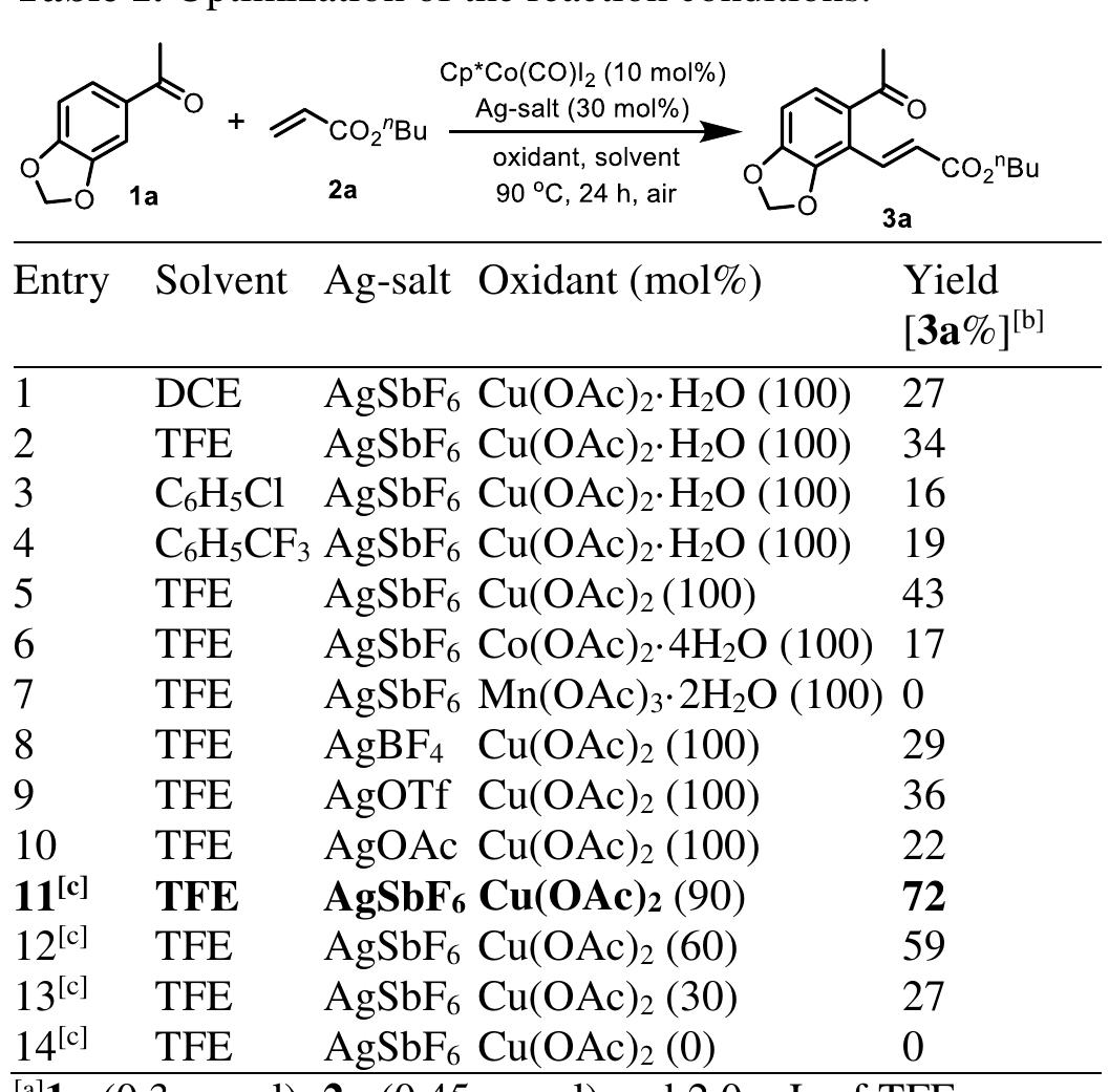 Hydroxyl Protection (PDF) Cp*Co(III)‐Catalyzed C−H Alkenylation of Aromatic Ketones with ...