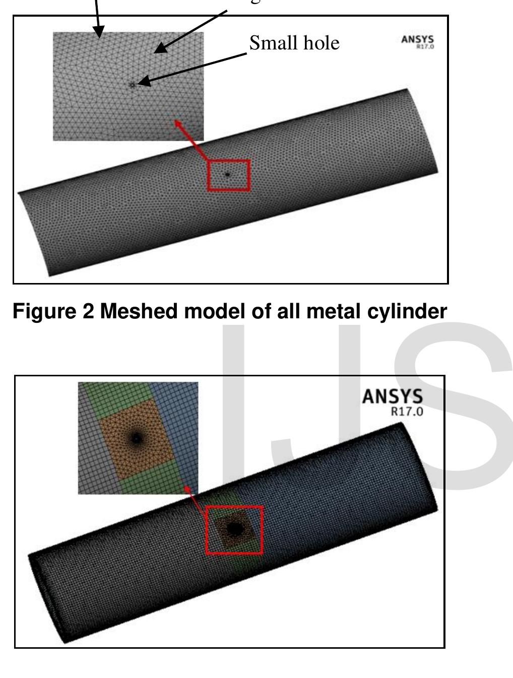 4 Noded Shell (PDF) Effect of Constituent Shell Thickness on Burst Pressure of ...