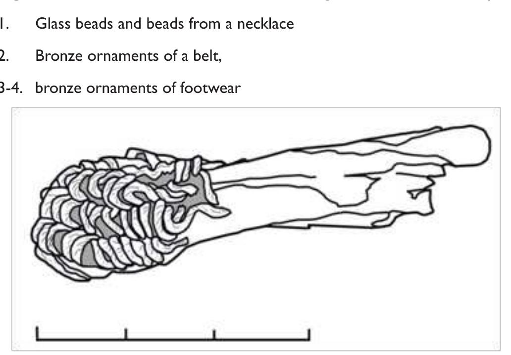 Figure | Burial No. 166 of the Christmas burial ground. Funeral inventory:  Figure 2 Burial No. 166 of the Christmas burial ground. Bone of metatarsus with a fragment of a knitted sock 