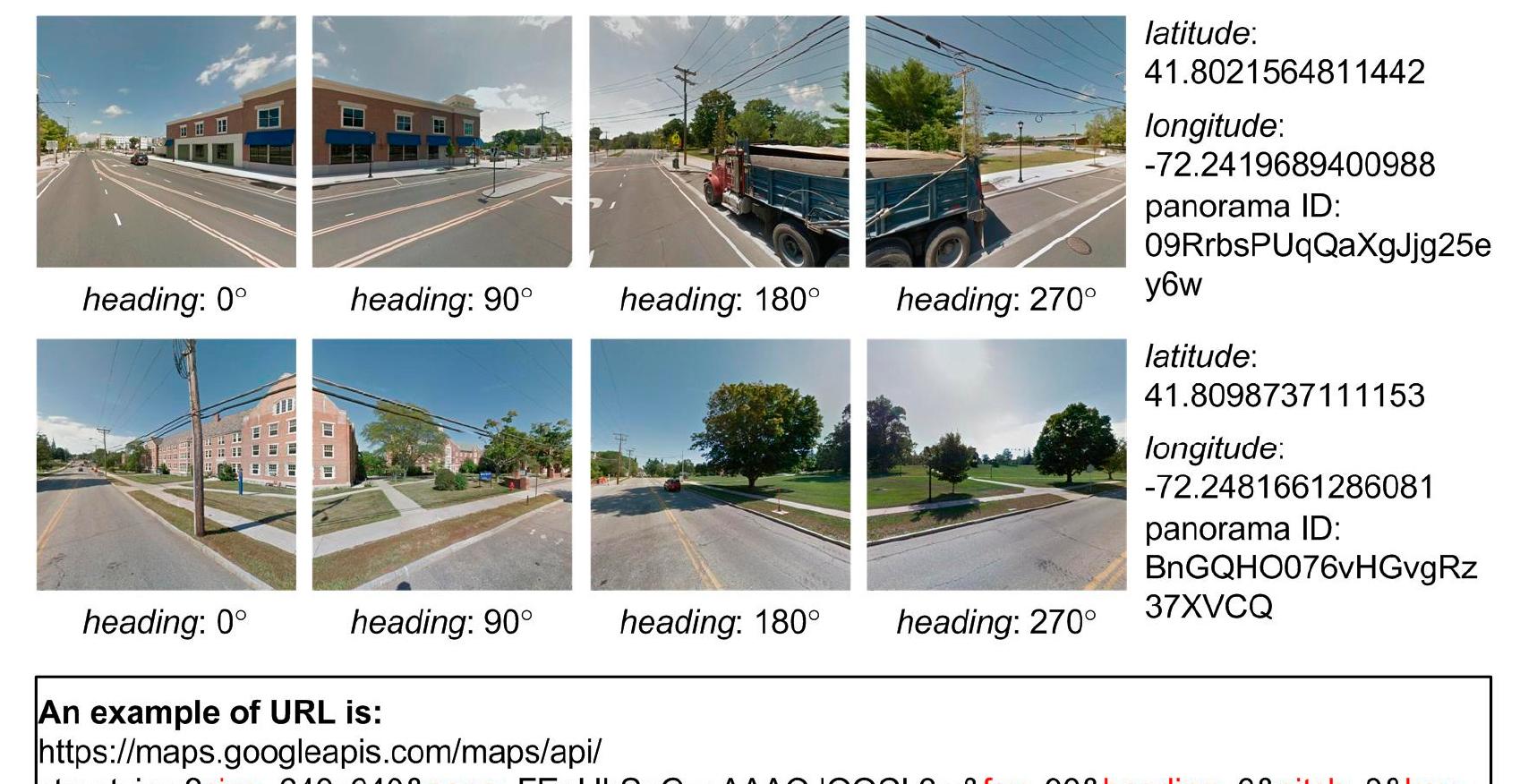 (PDF) Using Deep Learning to Identify Utility Poles with Crossarms and ...