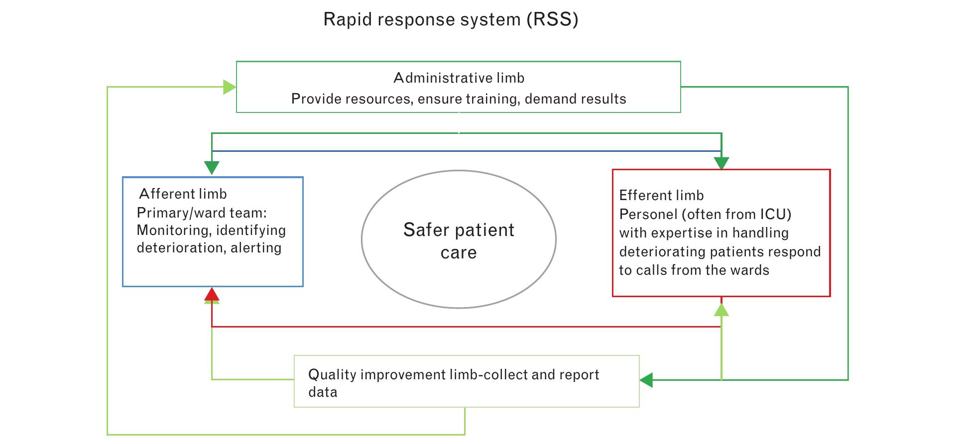Lezbiyenlar charm va lateks porno
