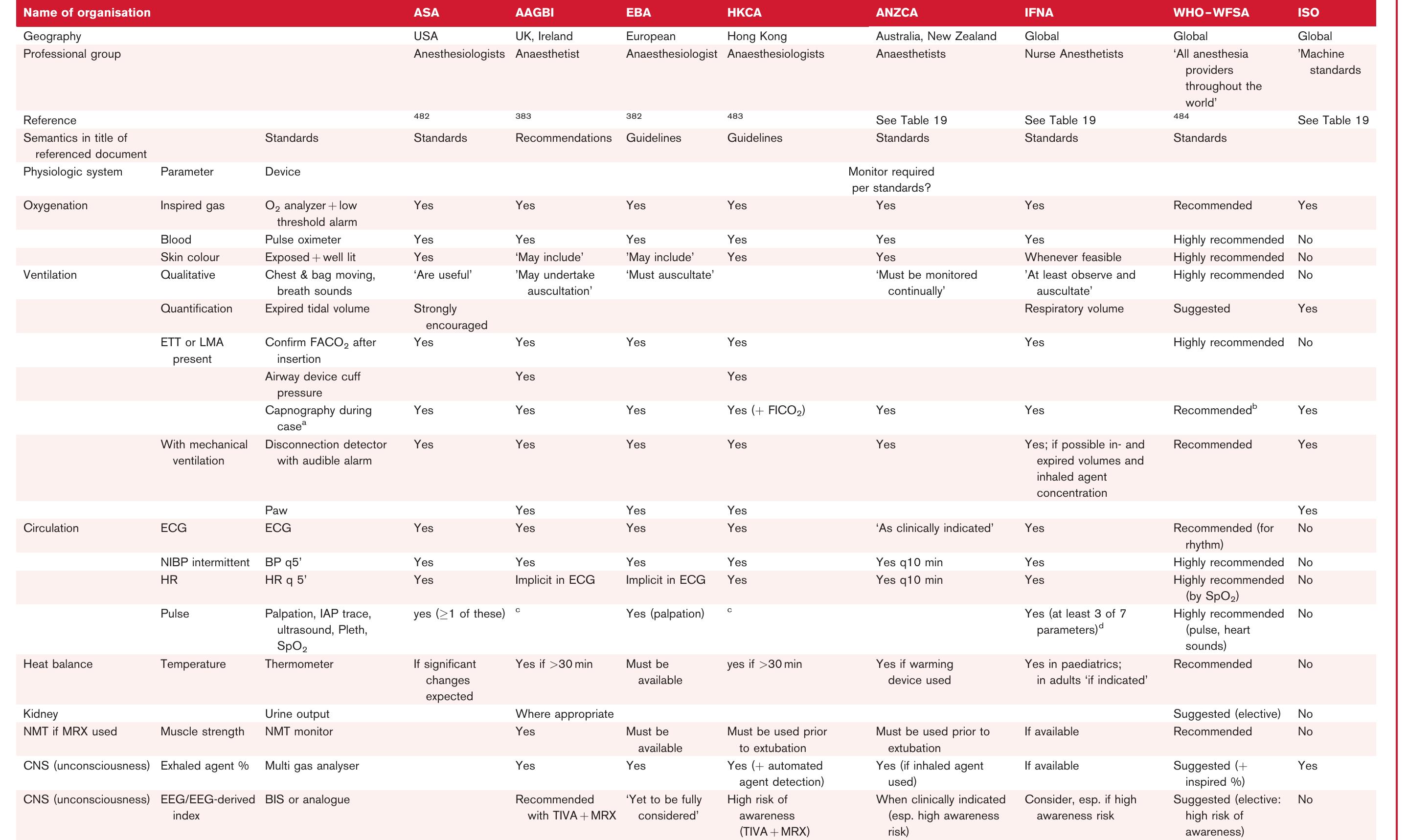 Porno filmlar royxati