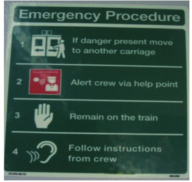 Witness Sign Subway Figure 1 - from Subway Signs: Symbols of Cultural Norms and