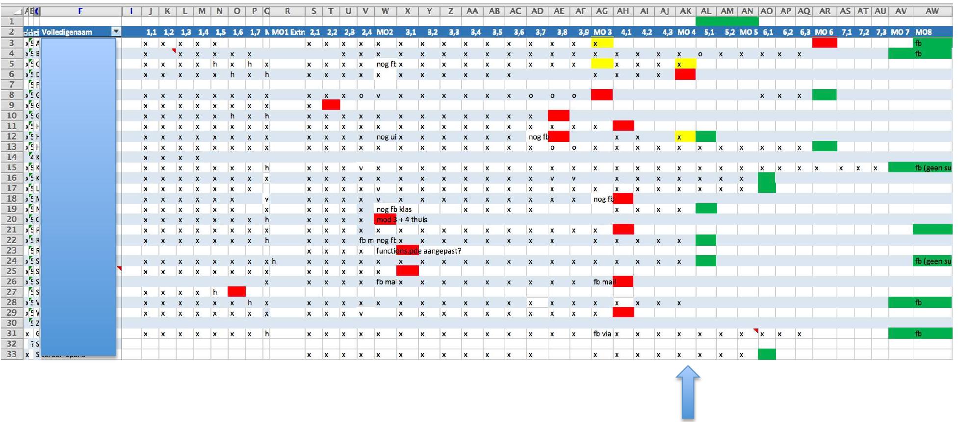 Fig. 1: Example Excel sheet with preparation status per student, the arrow indicates where students should be at the moment 
