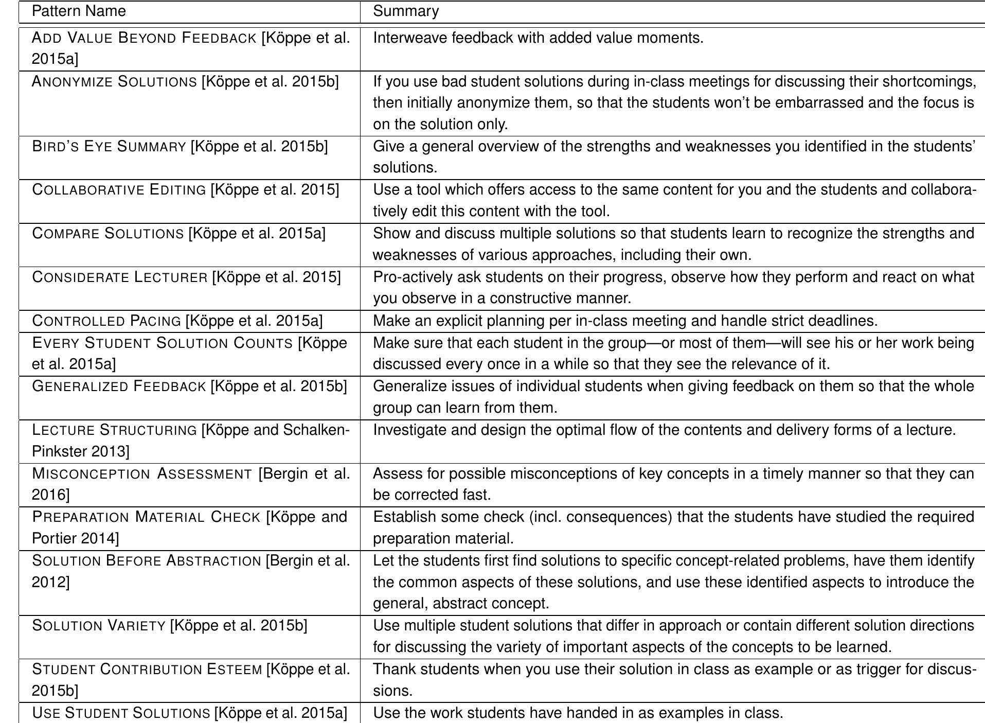 Table Il. : Patterns that are relevant for Flipped Classrooms  Table II provides a summary of all earlier described flipped classroom patterns and all other referenced patterns 