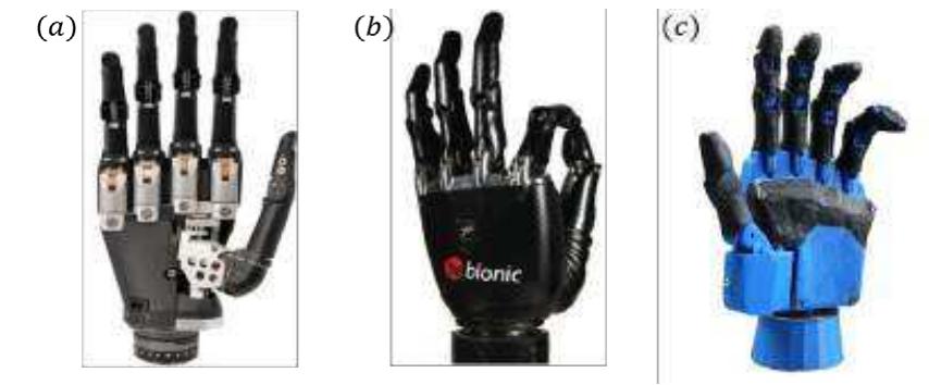 (PDF) Development of a 3D-Printed Bionic Hand with Muscle- and Force ...