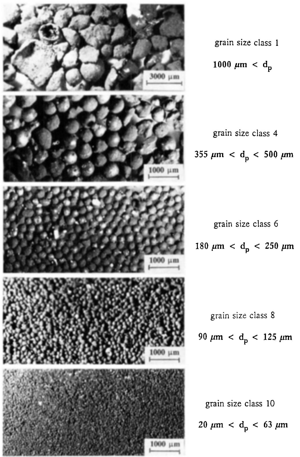 (PDF) Numerical simulation model for exhaust gas transportation of dust ...