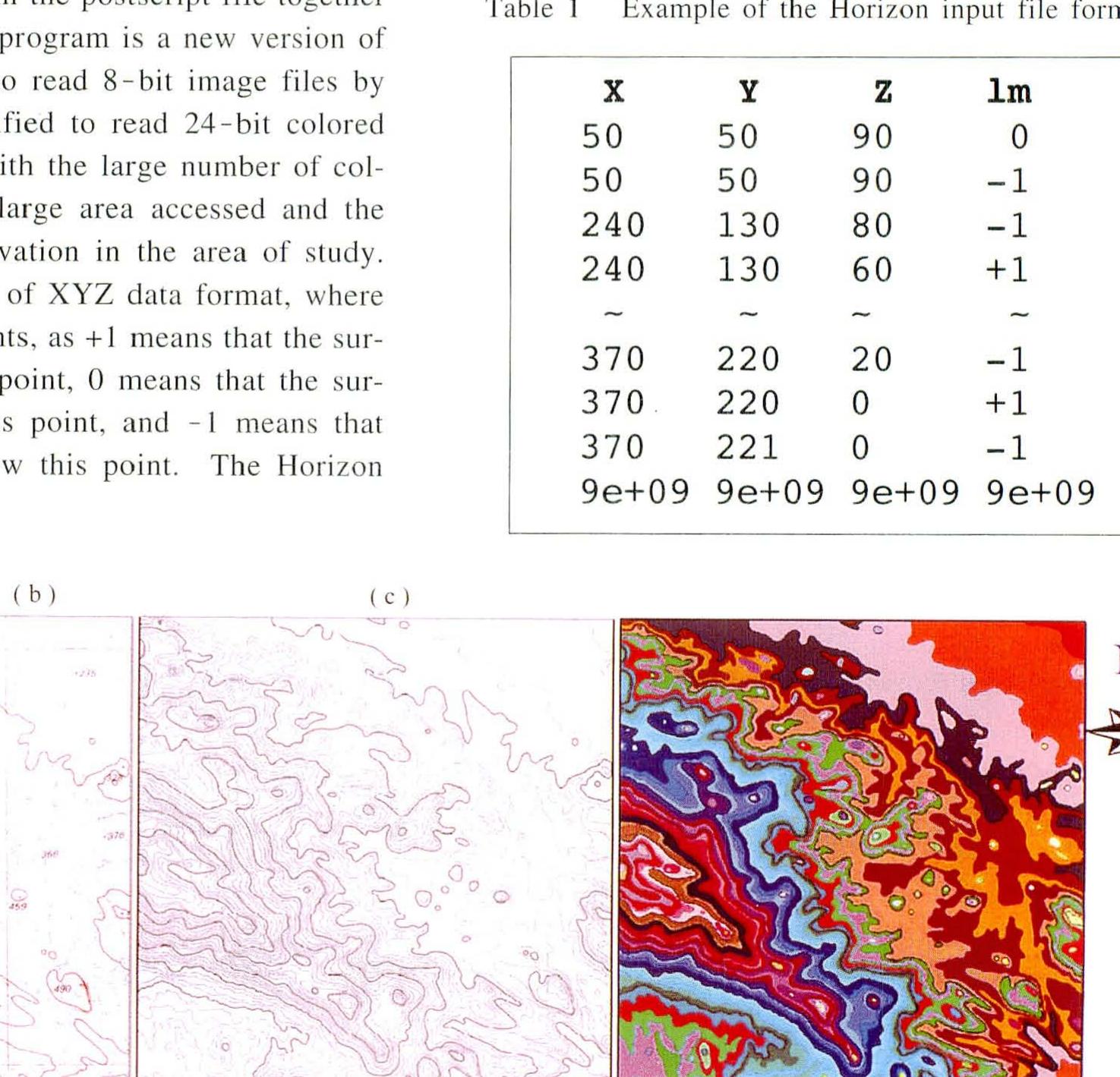 Topographic Bitmap (PDF) Landscape modeling and analysis based on Digital Elevation Models ...