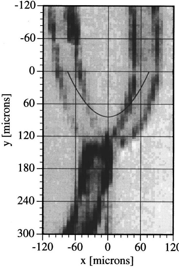(PDF) Visualization of acoustic particle interaction and agglomeration ...