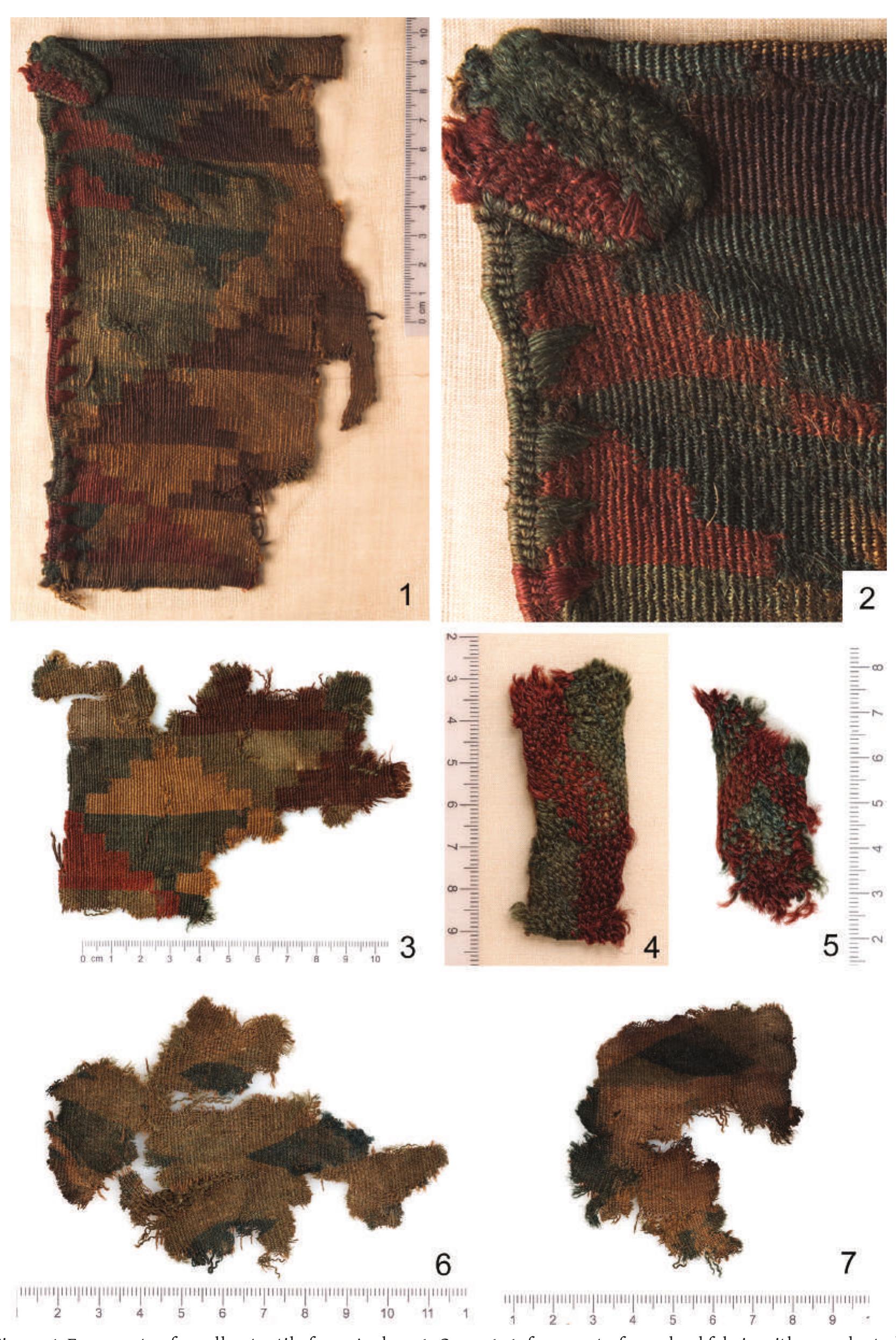 Chips yoq, yalangoch qizlar.