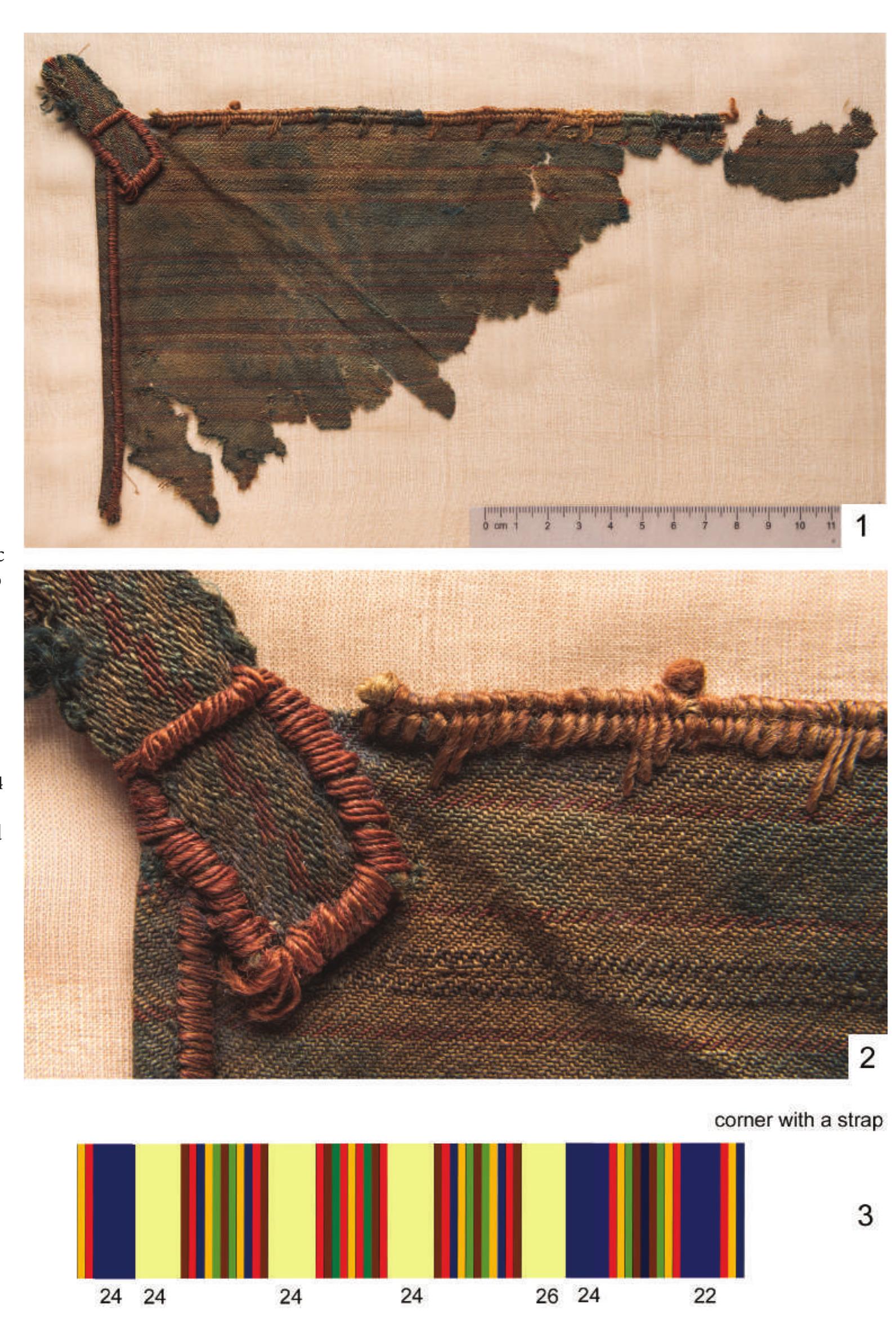 PDF) Textile finds from the central burials of the Arzhan-1 barrow 