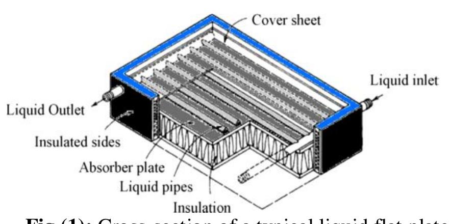 (PDF) Experimental Investigation of Flat Plate Collector System ...