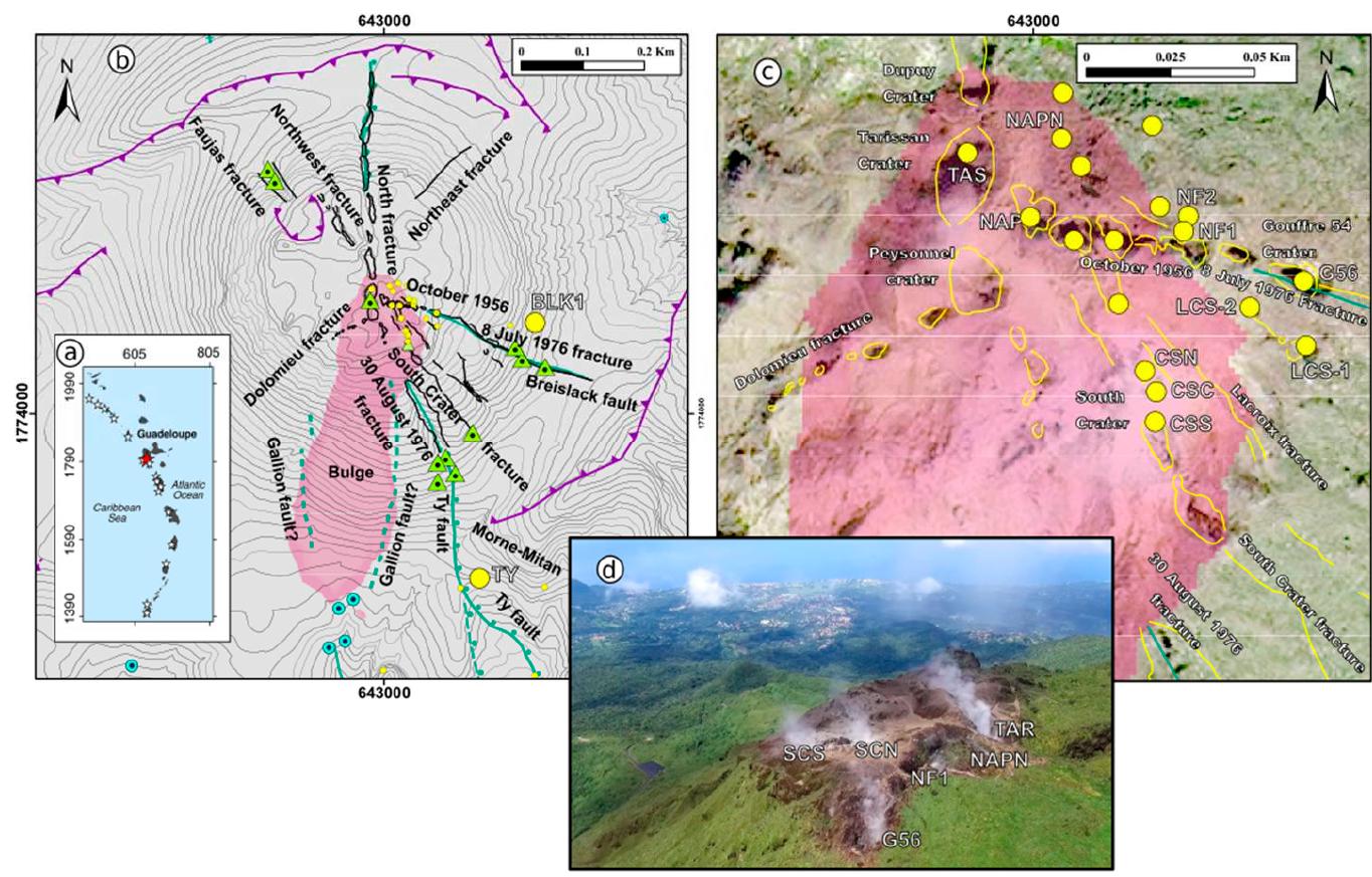 Figure 1 - from Spatio-Temporal Relationships between