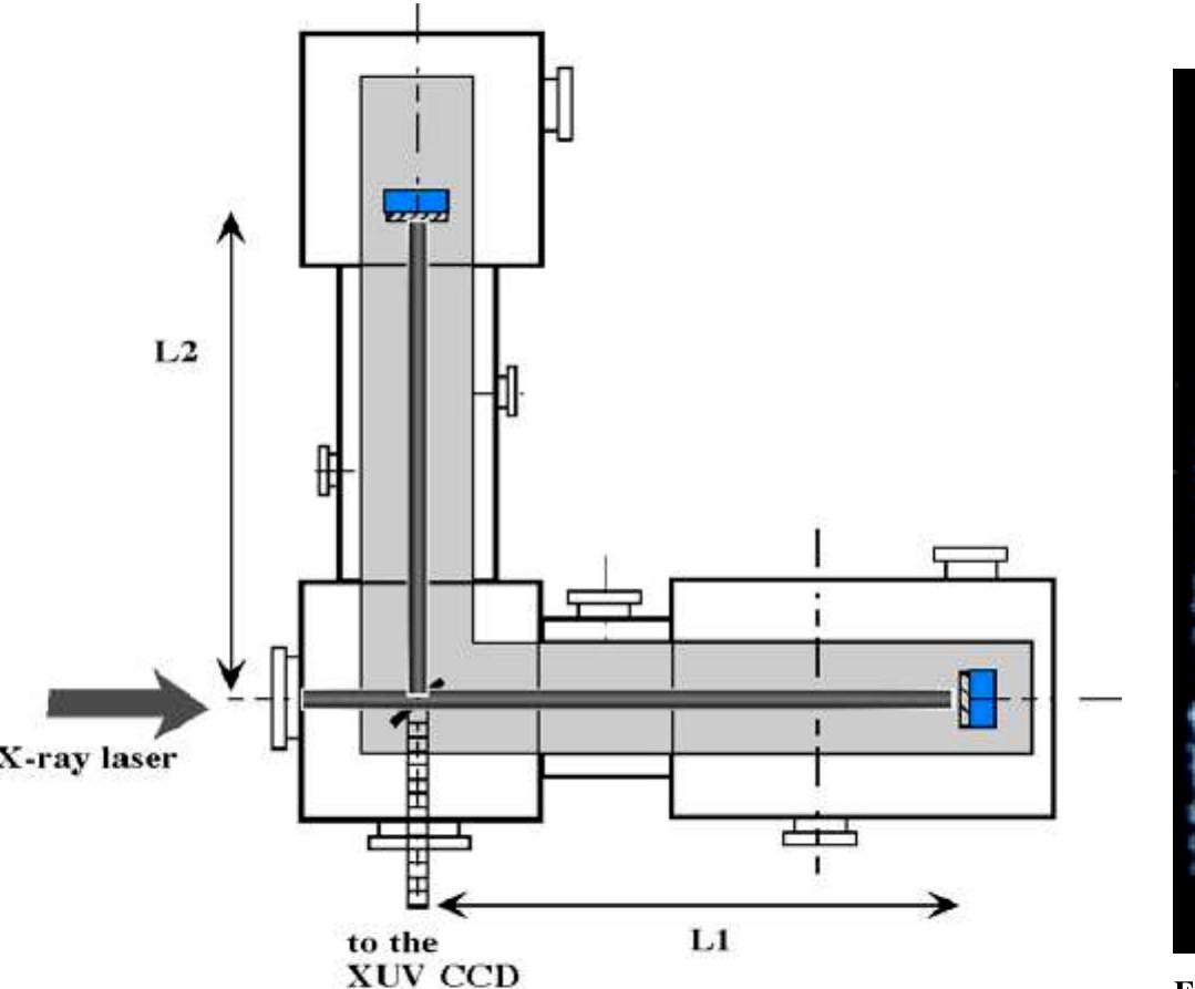 Schematic drawing of the michelson interferometer setup fo: