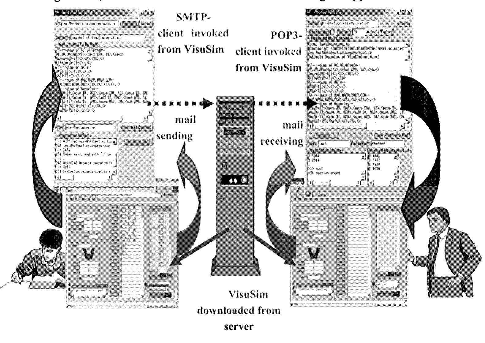 (PDF) Web-Based Computer Visual Simulator