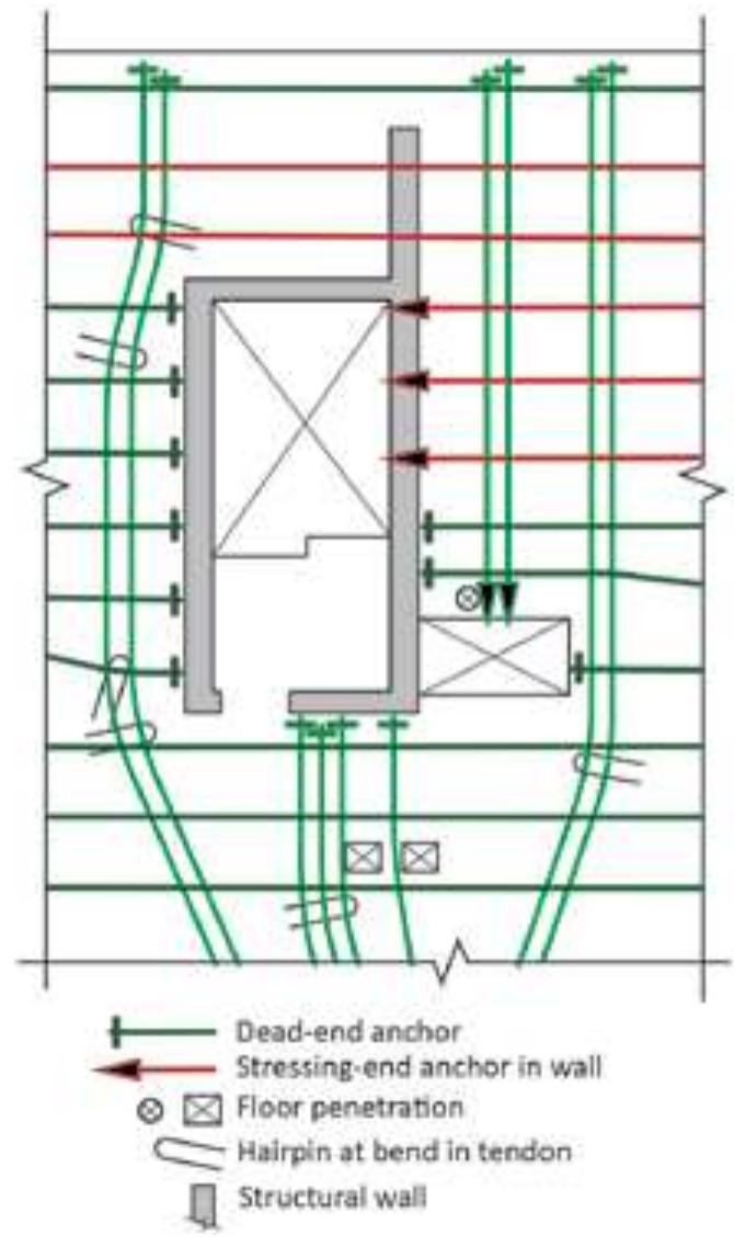 Tendon In Building A schematic tendon layout at a building core. multiple