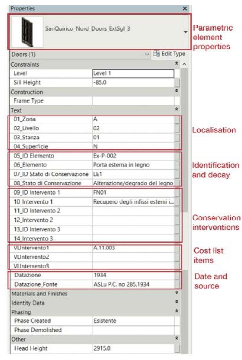 (PDF) Hbim Methodologies for the Architectural Restoration. The Case of ...