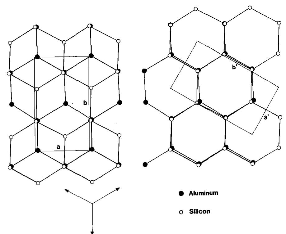 Schematic structure of kaolinite (suitch and young, 1983)