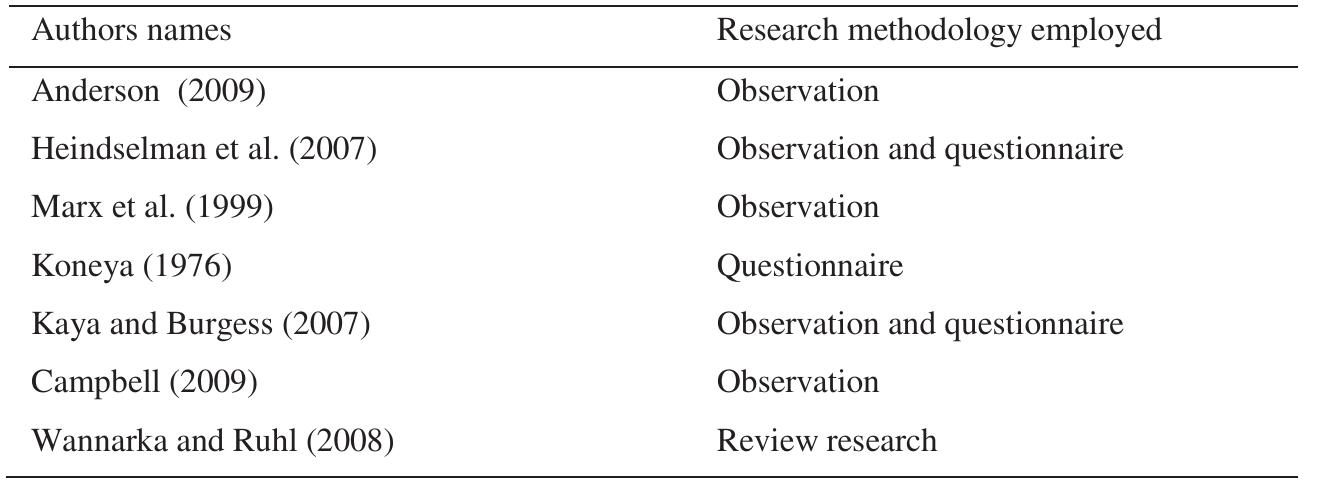 (PDF) Exploring Students Behavior on Seating Arrangements in Learning ...