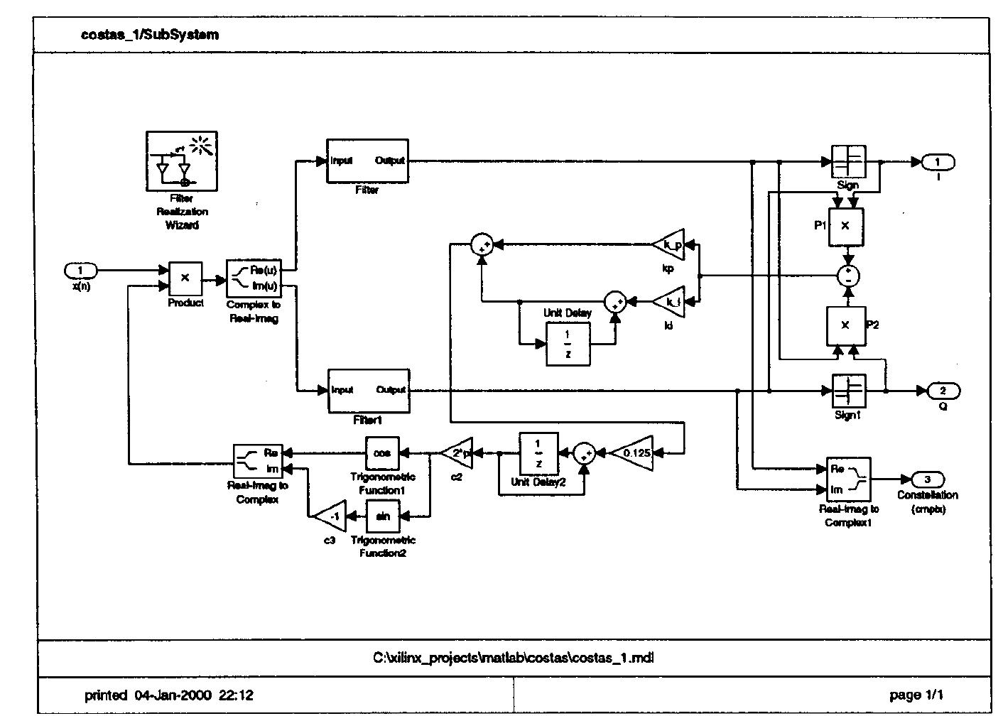 Basic phase locked loop. the generic pll is shown in figure