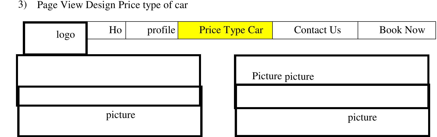 (PDF) Designing and Implementing Car Rental System